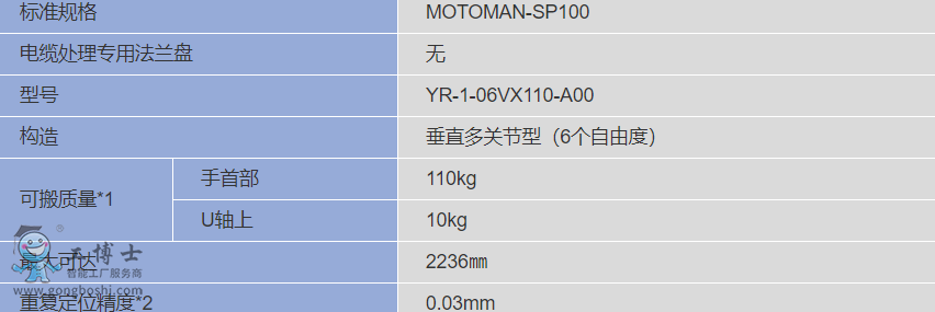 �����C(j��)����