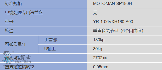 �����C����