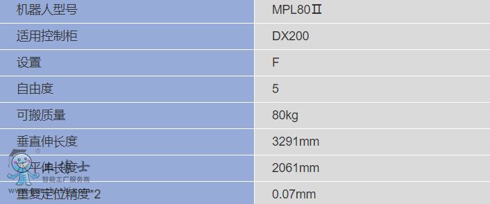 �����C����