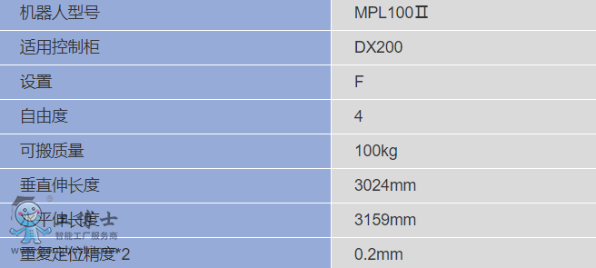 �����C����