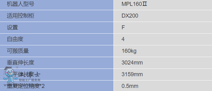 �����C����