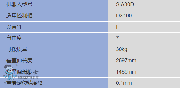 �����C����