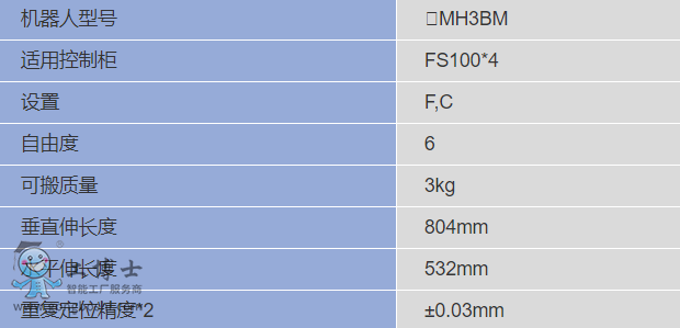 �����C����