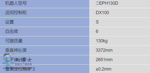 �����C(j��)����