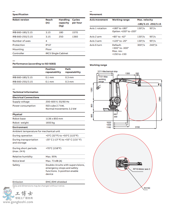 ABB�C���˼���