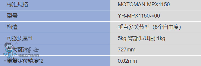 �����C����