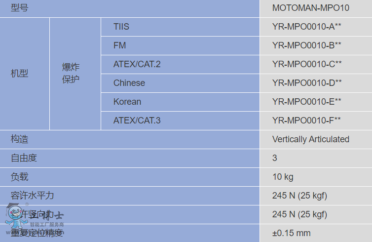 �����C����