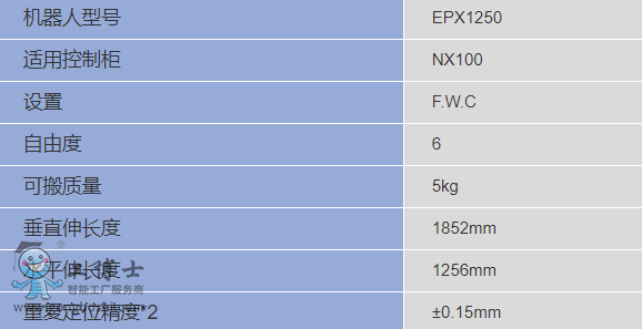 �����C����