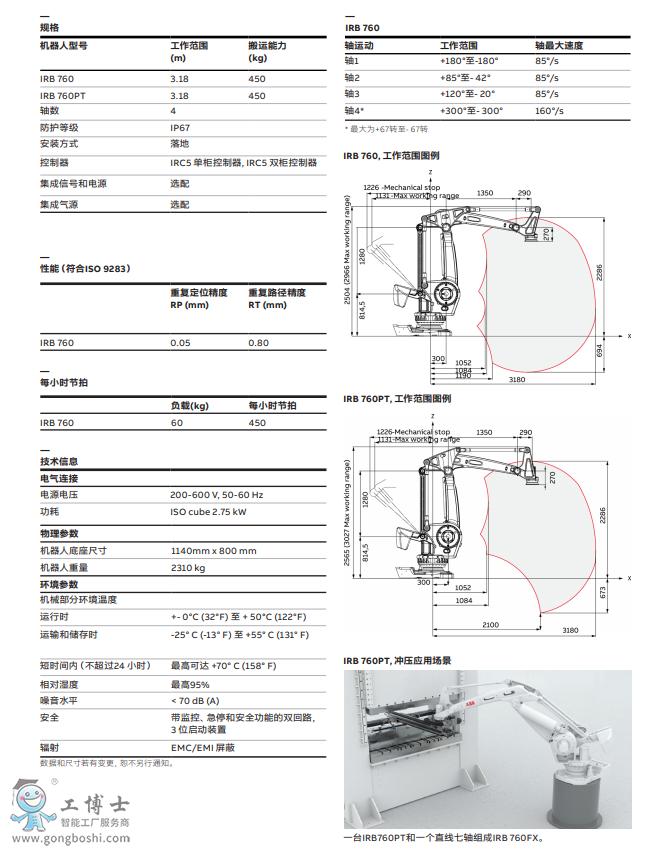 ABB�C(j��)���˼���