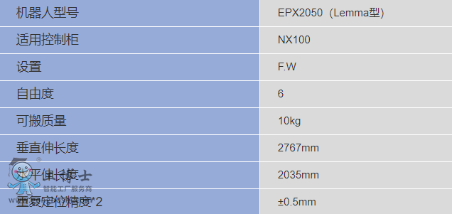 �����C(j��)����