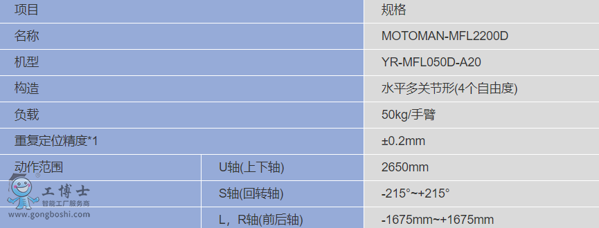 �����C(j��)����