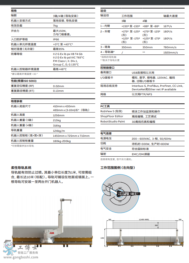 ABB�C���˼���