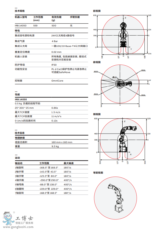 ABB�C���˼���