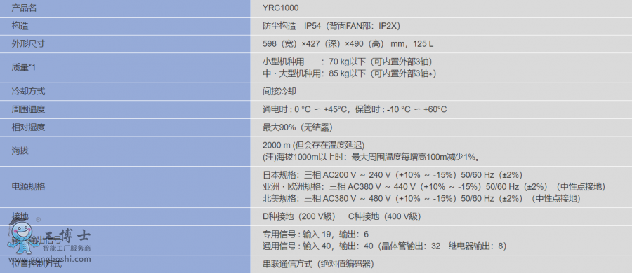 �����C����