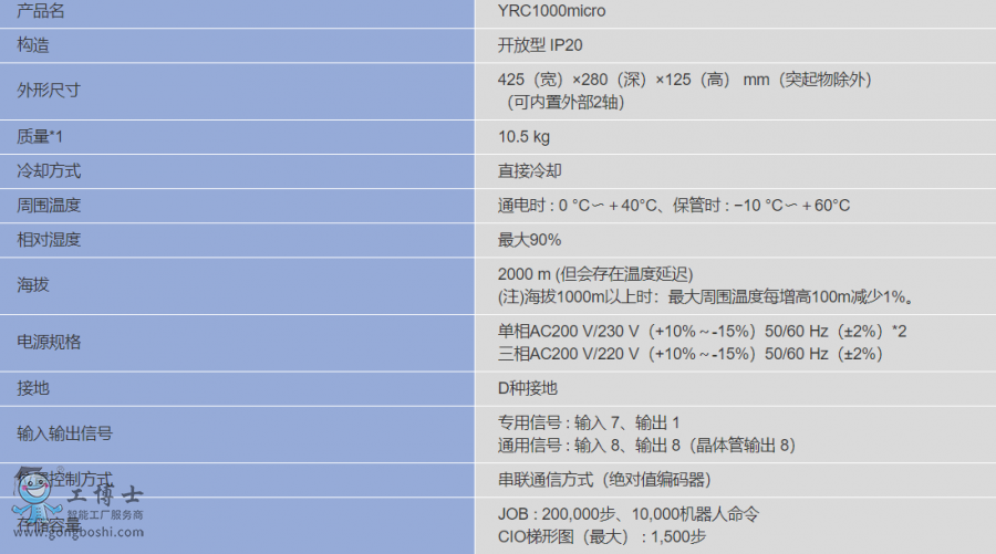 �����C����