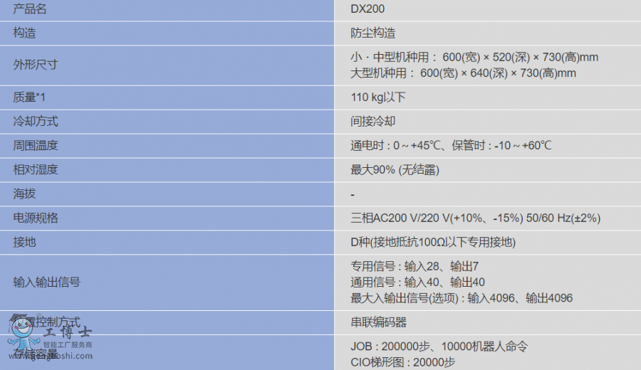 �����C����