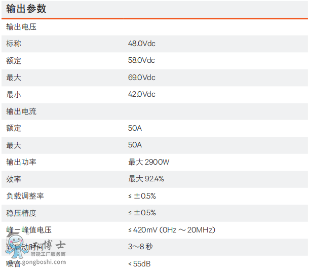 �S�B���g(sh��)