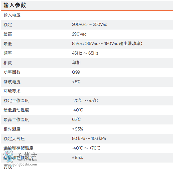 �S�B���g(sh��)