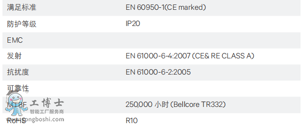 �S�B���g(sh��)