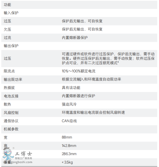 �S�B���g(sh��)