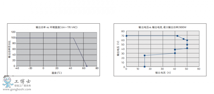 �S�B���g(sh��)