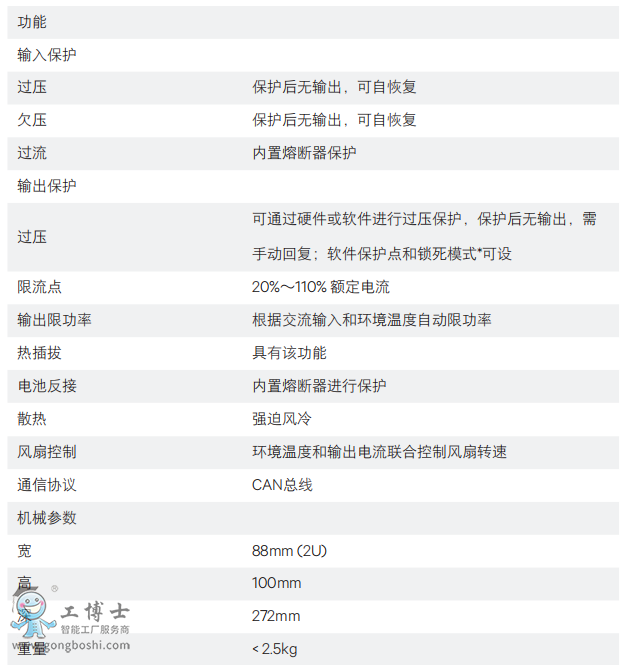 �S�B���g(sh��)