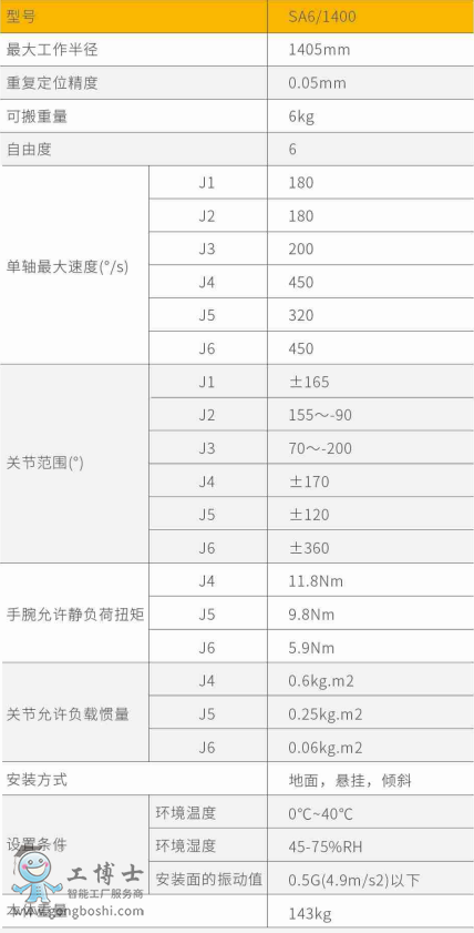 �r�_�C����