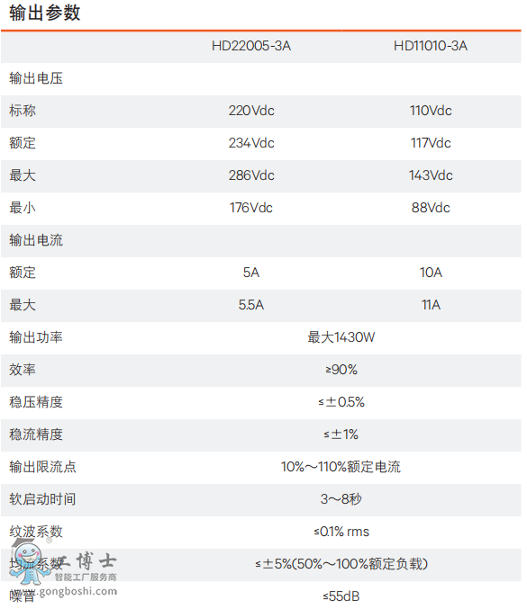 �S�B���g(sh��)