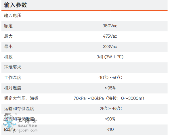 �S�B���g(sh��)