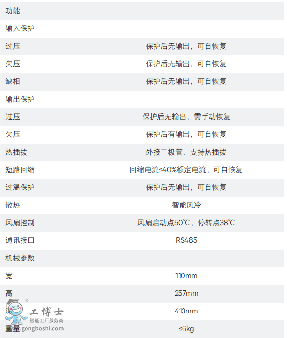 �S�B���g(sh��)