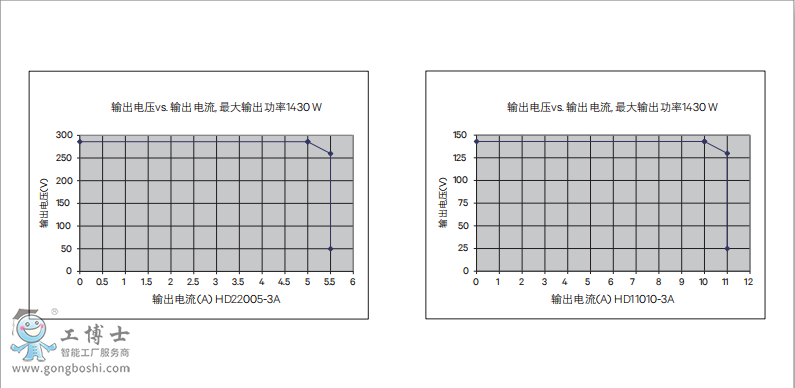 �S�B���g(sh��)