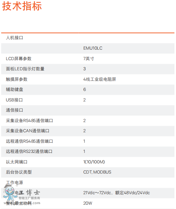 �S�B���g(sh��)