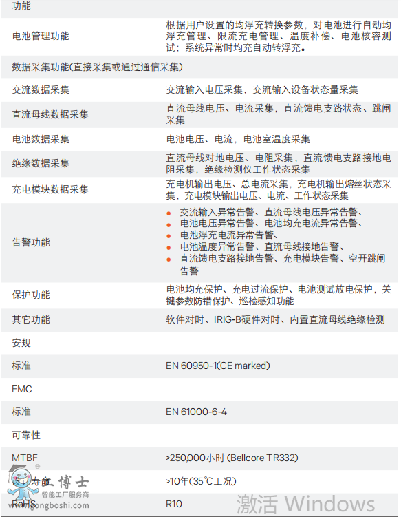 �S�B���g(sh��)