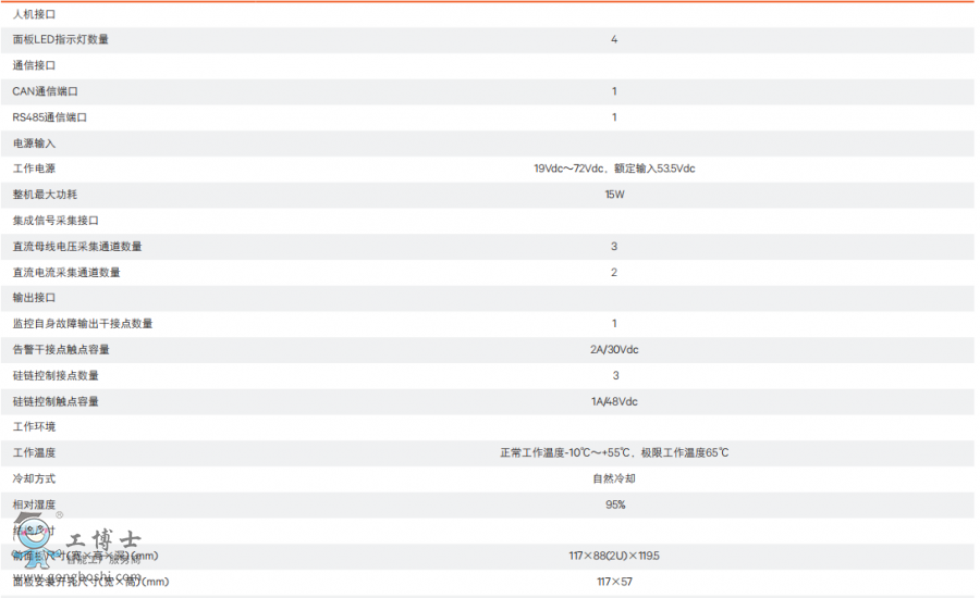 �S�B���g(sh��)