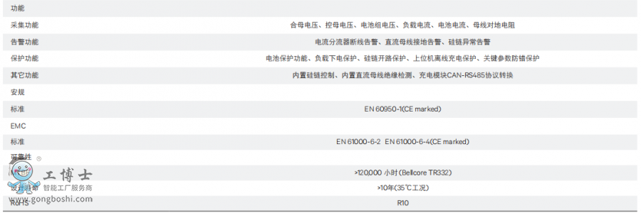 �S�B���g(sh��)