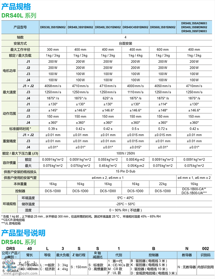 �_�_(d��)�C(j��)����