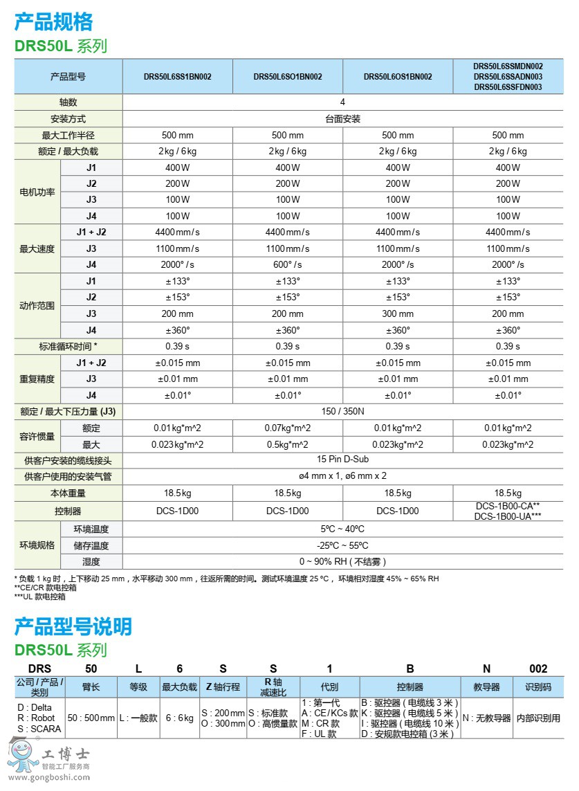 �_�_�C����