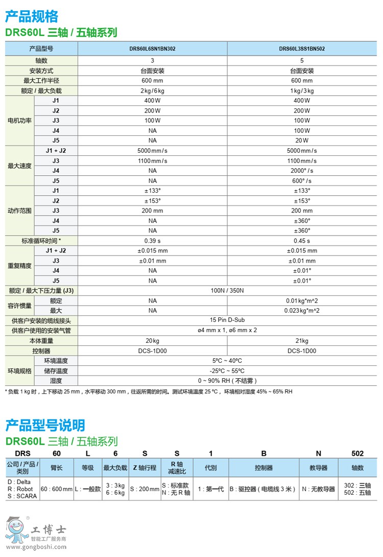 �_�_�C����