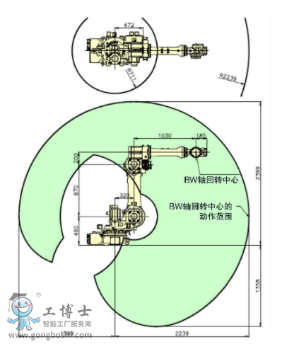 ���C����