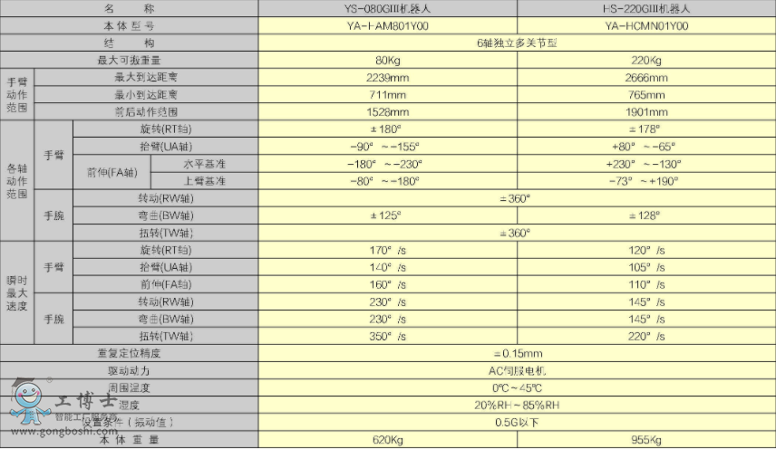 ���C����