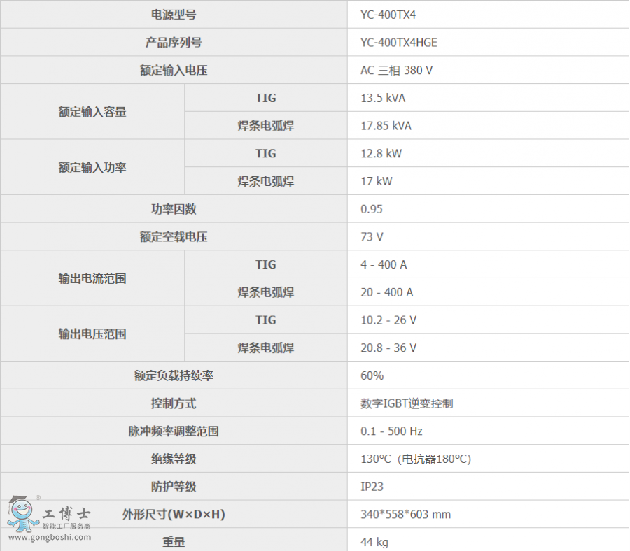 ���C����