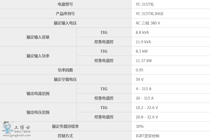 ���C����