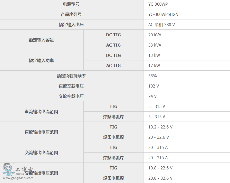 ���C����