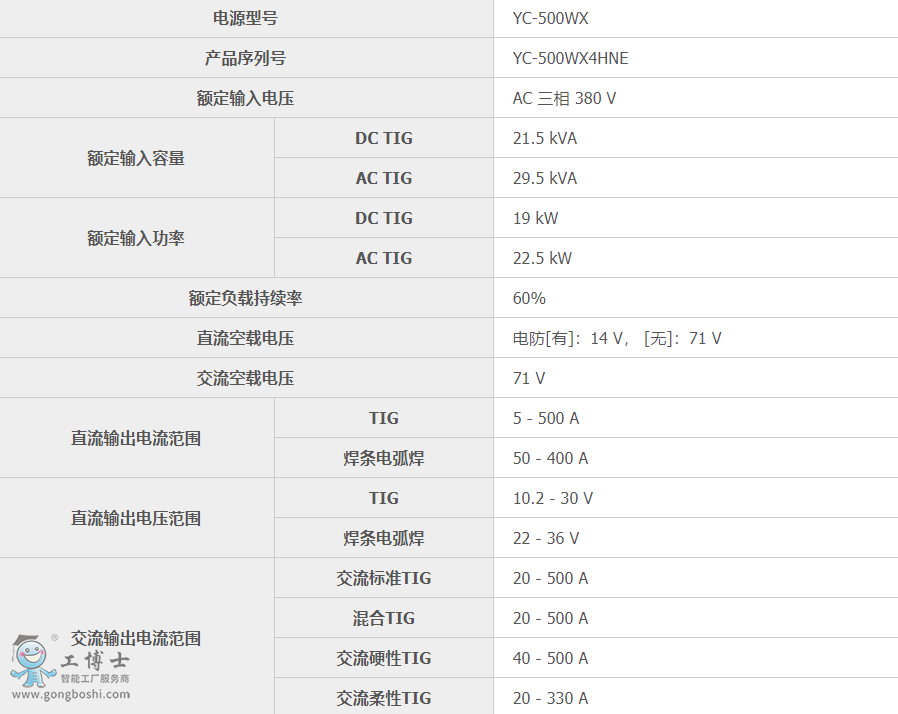 ���C(j��)����