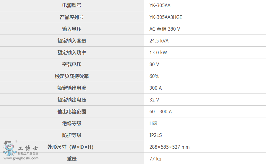 ���C����