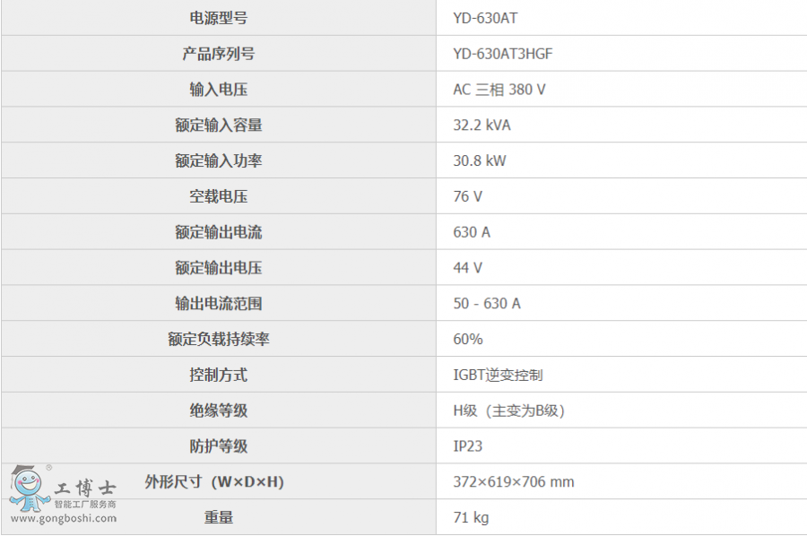 ���C����