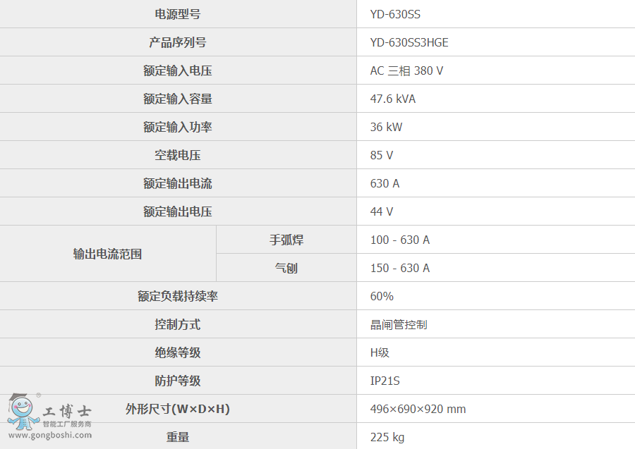 ���C����