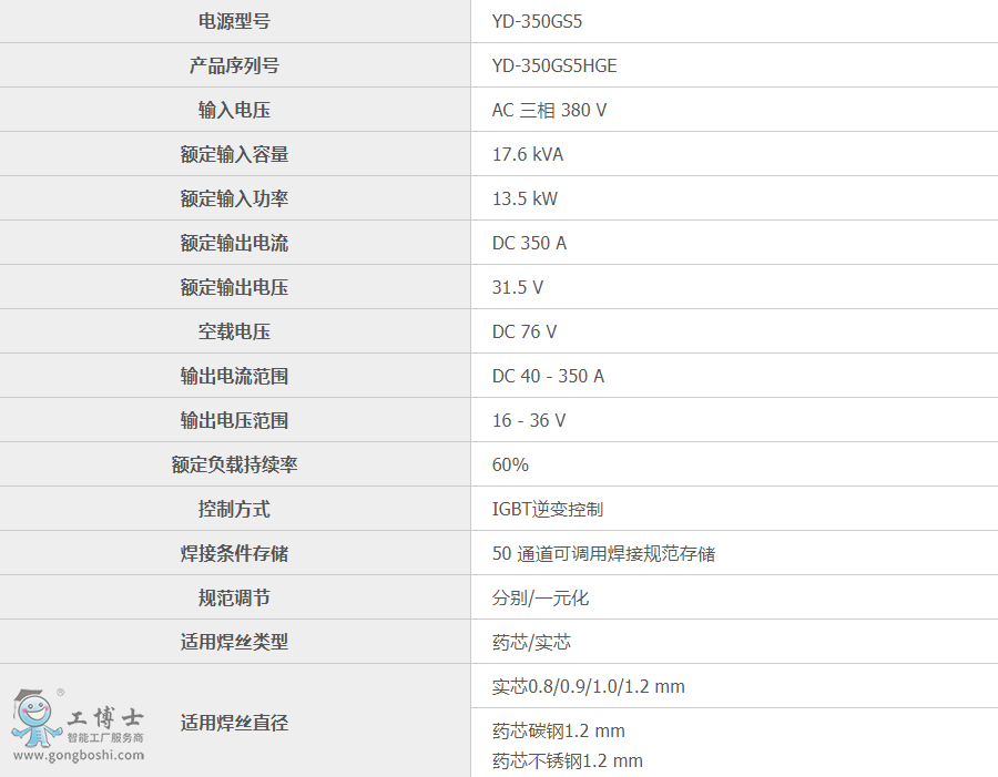 ���C����