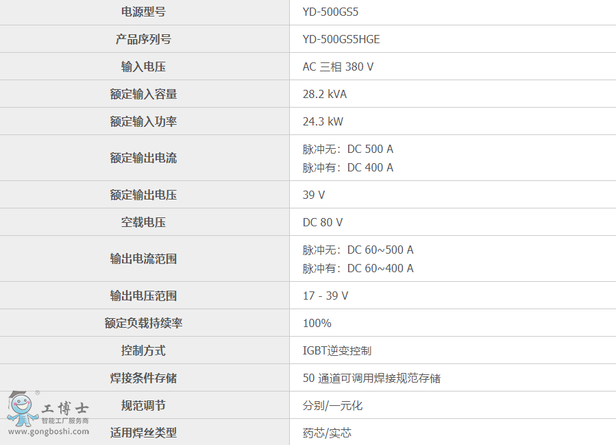 ���C����