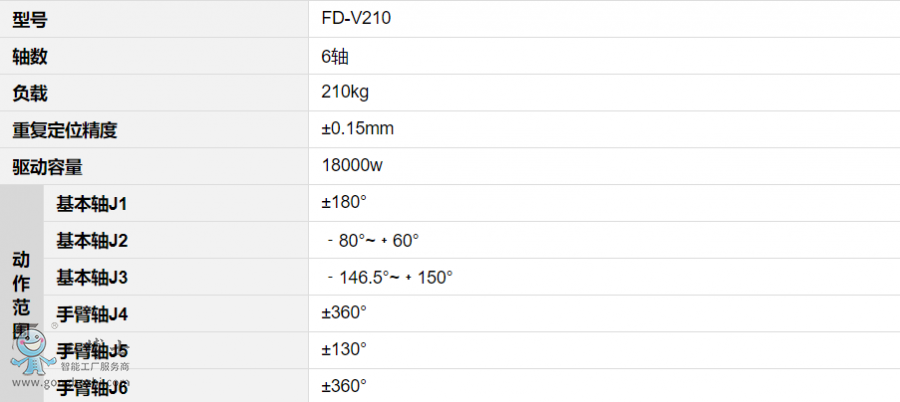 OTC�C(j��)����